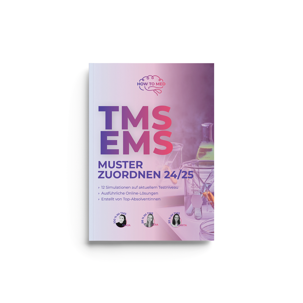 
                  
                    HOWTOMED-Bundle – TMS/EMS 2024/25
                  
                