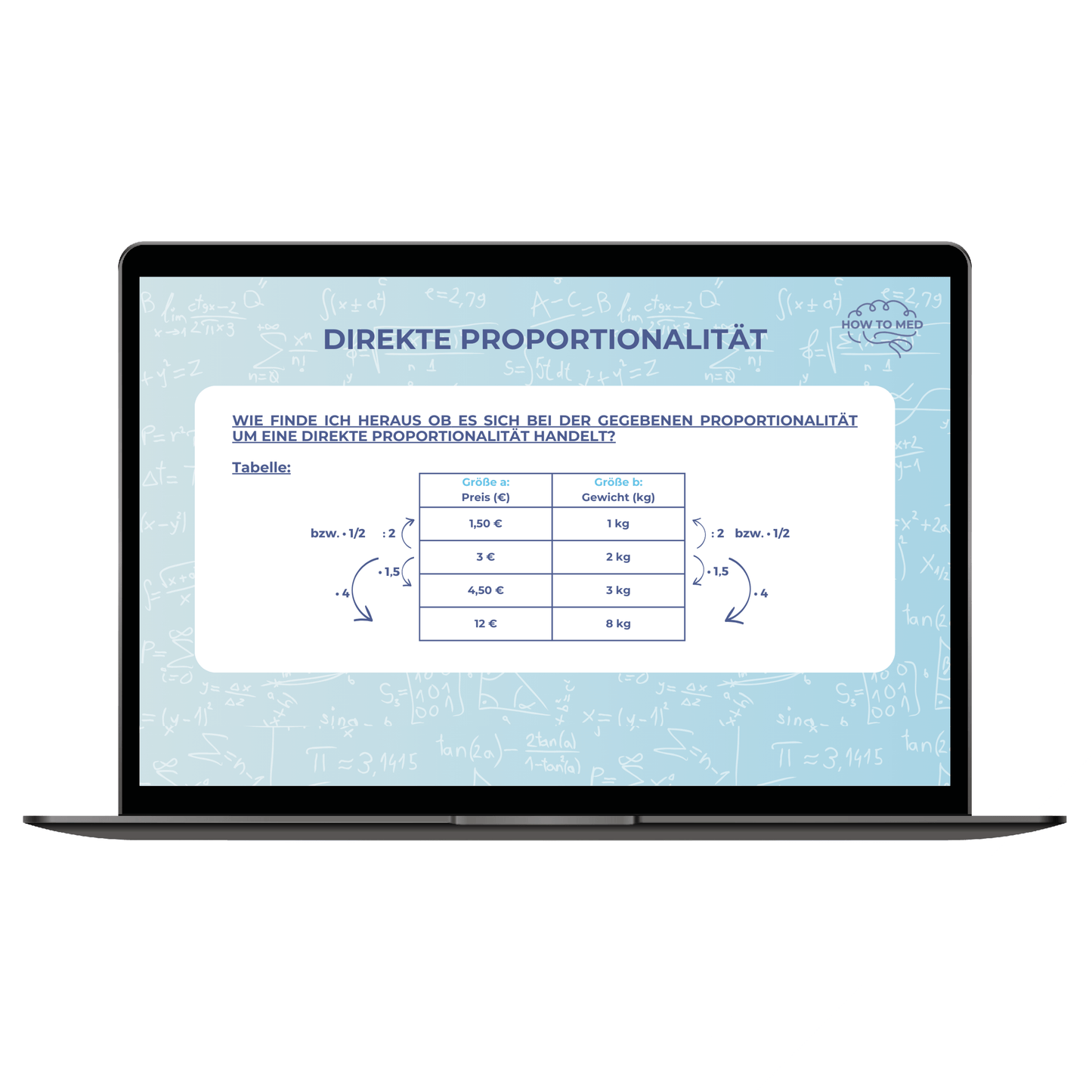 
                  
                    Videokurs Quantitative und Formale Probleme
                  
                