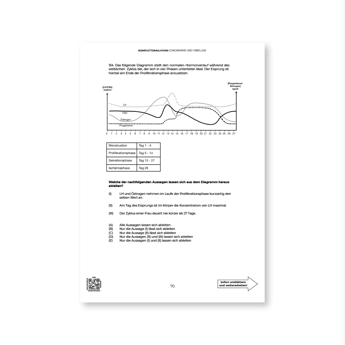 
                  
                    Simulations-Paket – EMS 22/23
                  
                